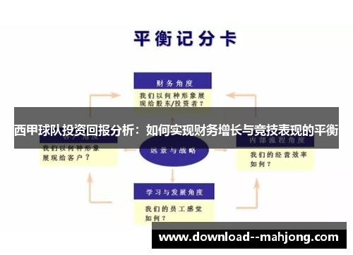 西甲球队投资回报分析：如何实现财务增长与竞技表现的平衡
