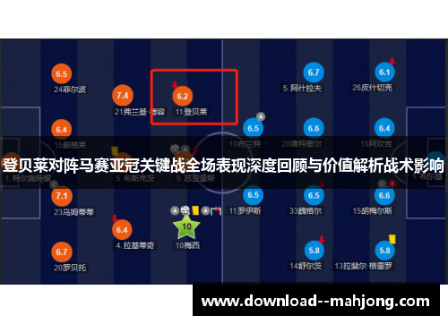 登贝莱对阵马赛亚冠关键战全场表现深度回顾与价值解析战术影响